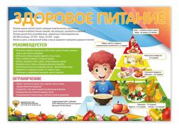 Здоровое питание.